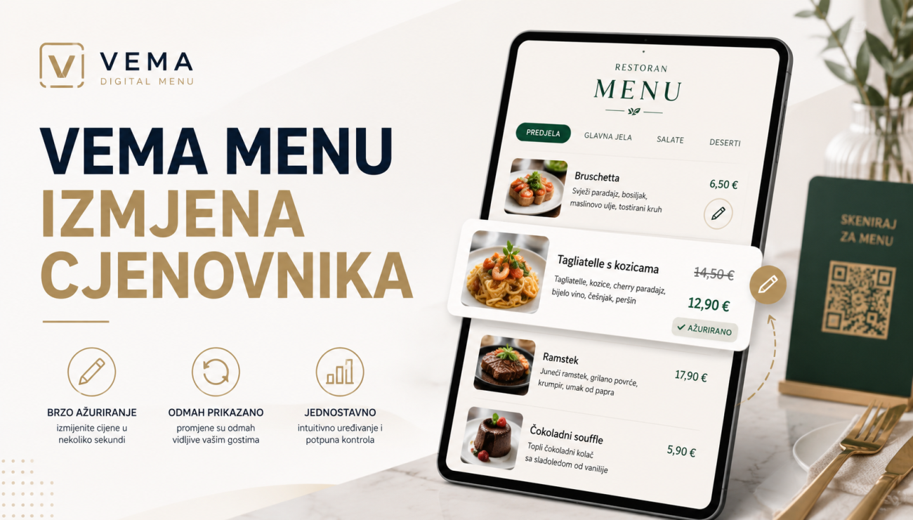 Promjena cjenovnika